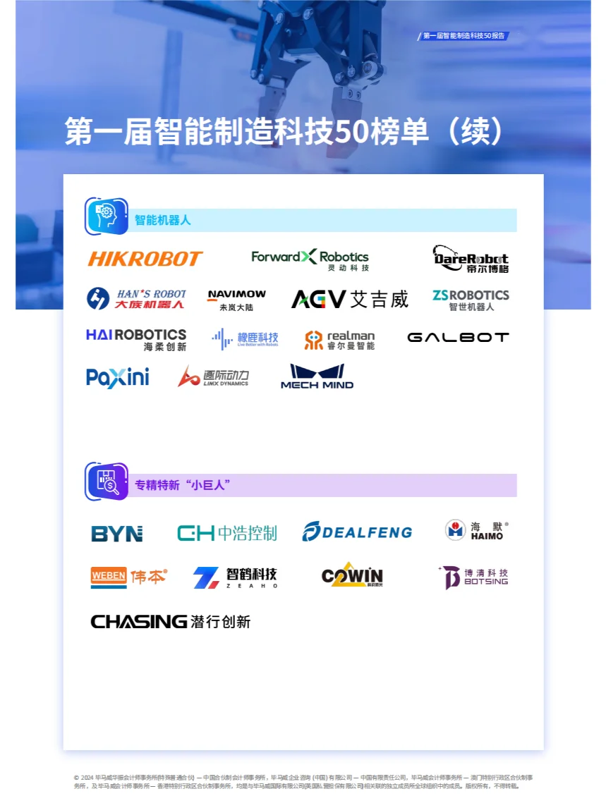 第一届领先智能制造科技50榜单报告