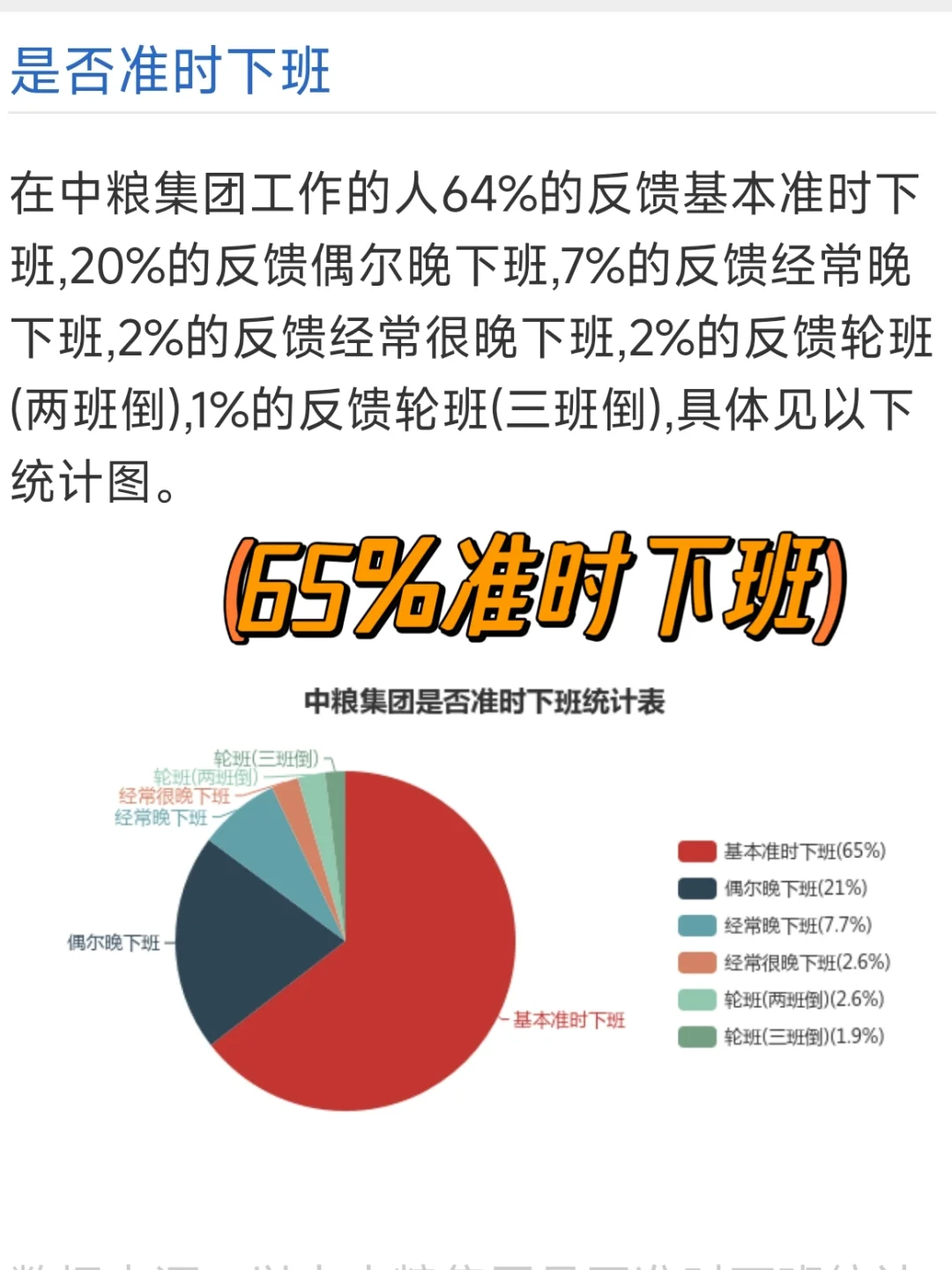 ?食品人|揭秘食品界巨头中粮集团