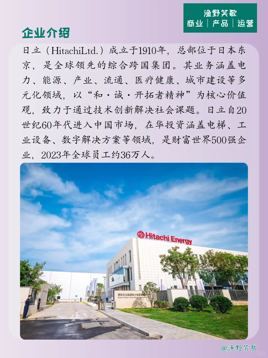 每天认识一个品牌案例，No.153：日立?