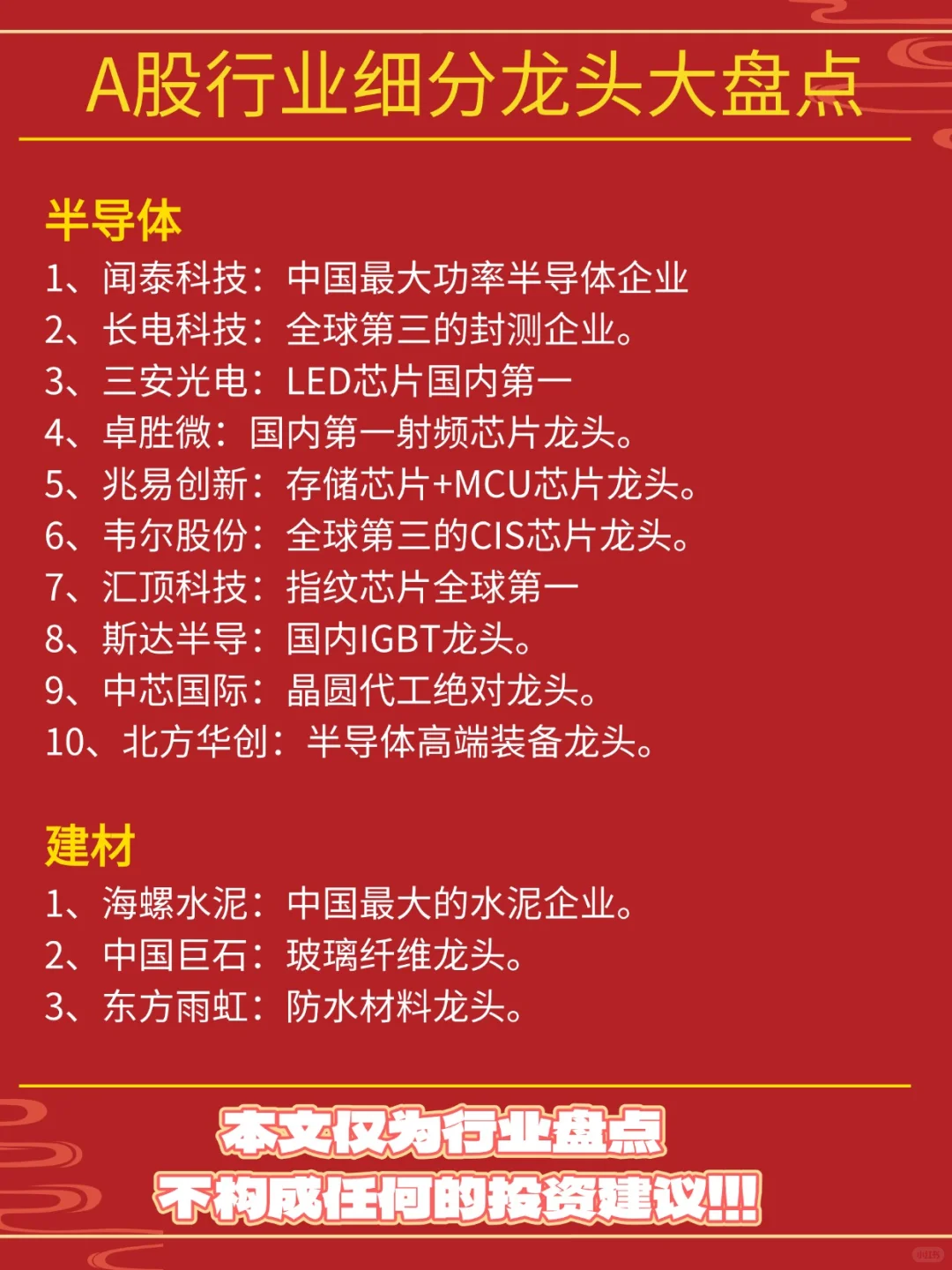 A股各行业细分龙头盘点