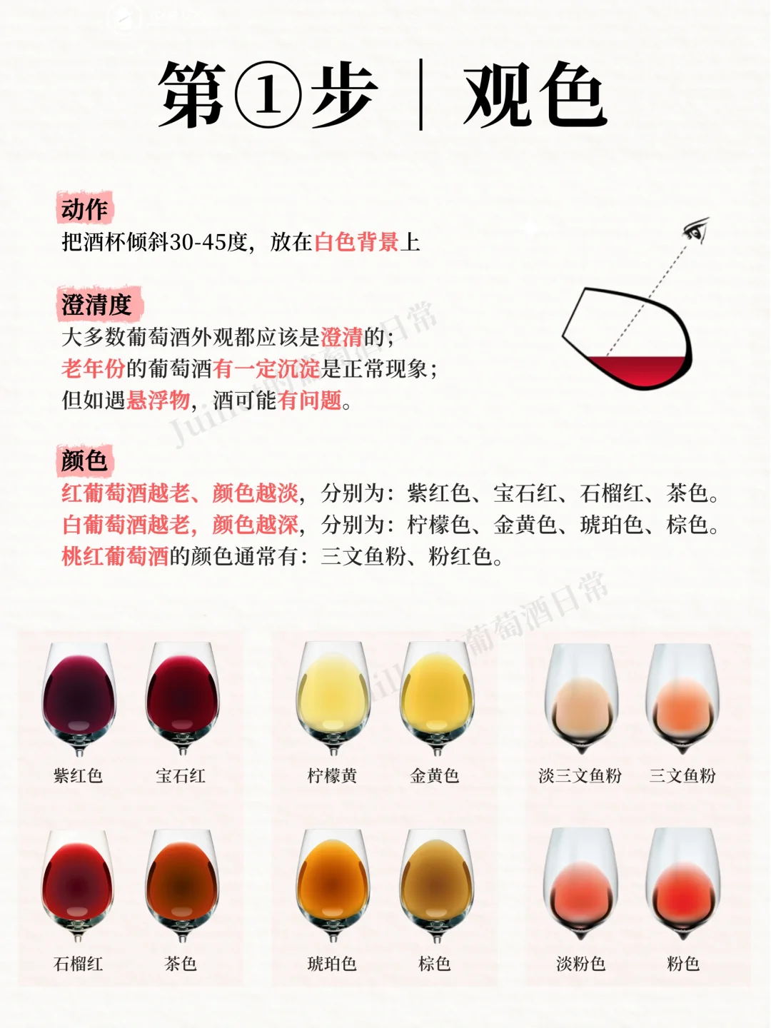 葡萄酒品鉴4步详解，轻松Get品酒技巧！??