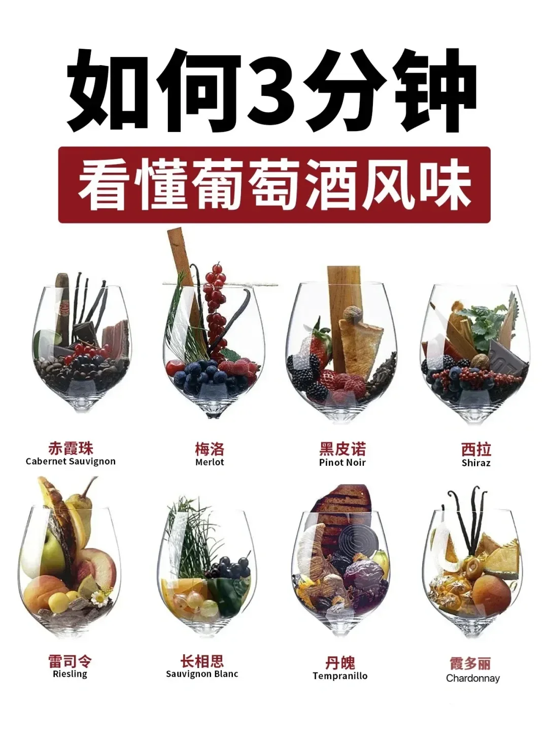 葡萄酒的八大风味，你更喜欢哪一种呢？