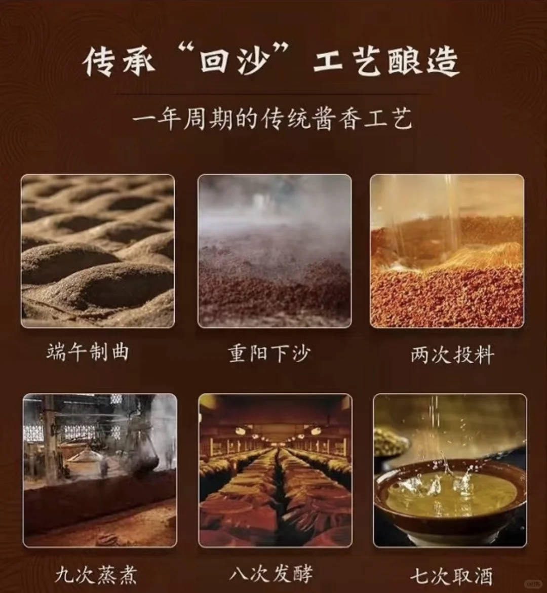 你知道酱香型白酒的12987工艺吗？