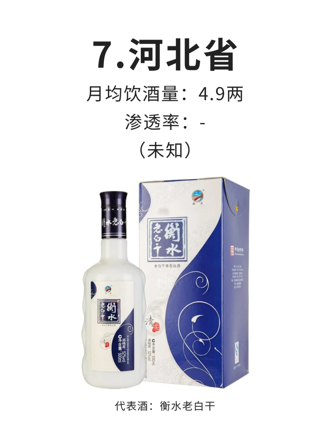 各省名酒汇总！最能喝酒的省份竟然是？