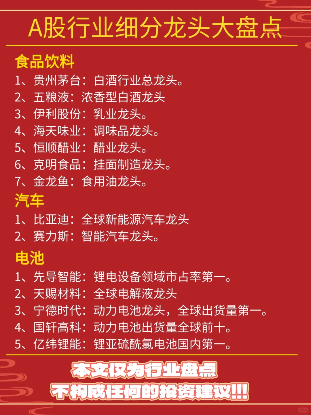 A股各行业细分龙头盘点