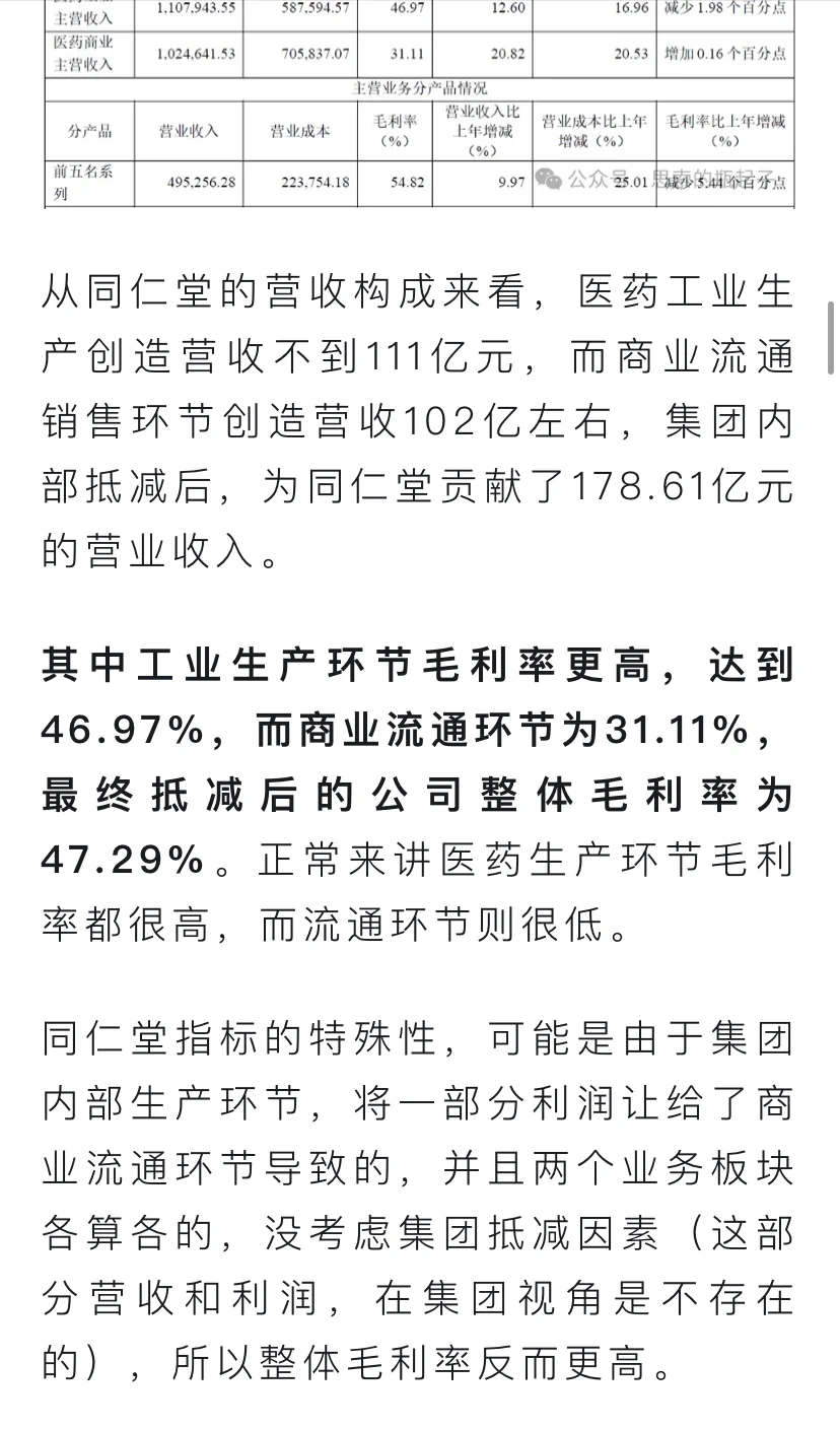「同仁堂」中药老字号的估值探讨