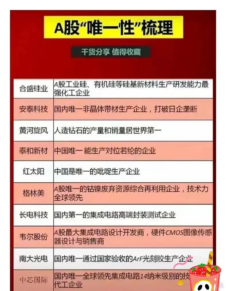 真香！A股唯一的企业梳理