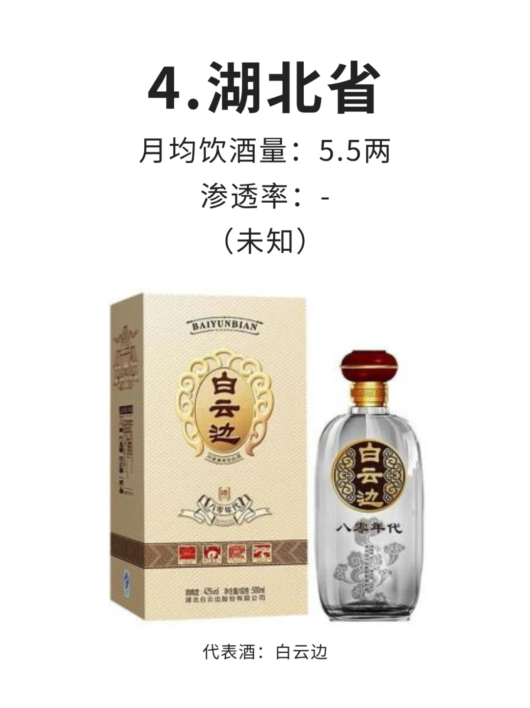 各省名酒汇总！最能喝酒的省份竟然是？