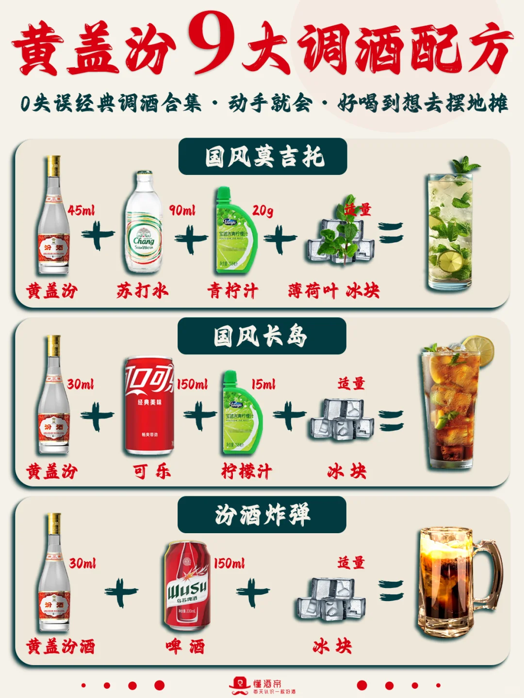 0⃣失误黄盖玻汾9大喝法?酒鬼少女醉爱✅