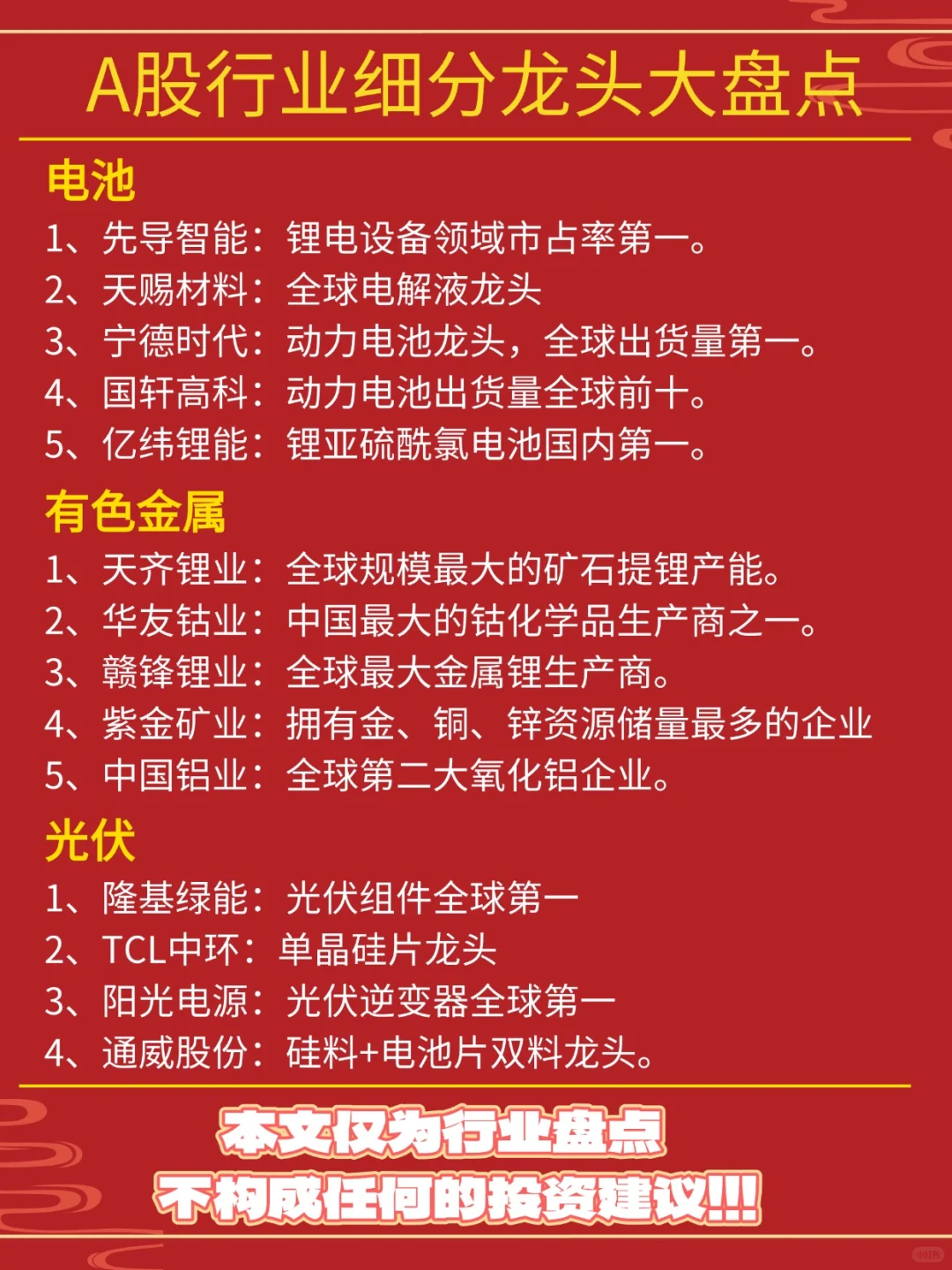A股各行业细分龙头盘点