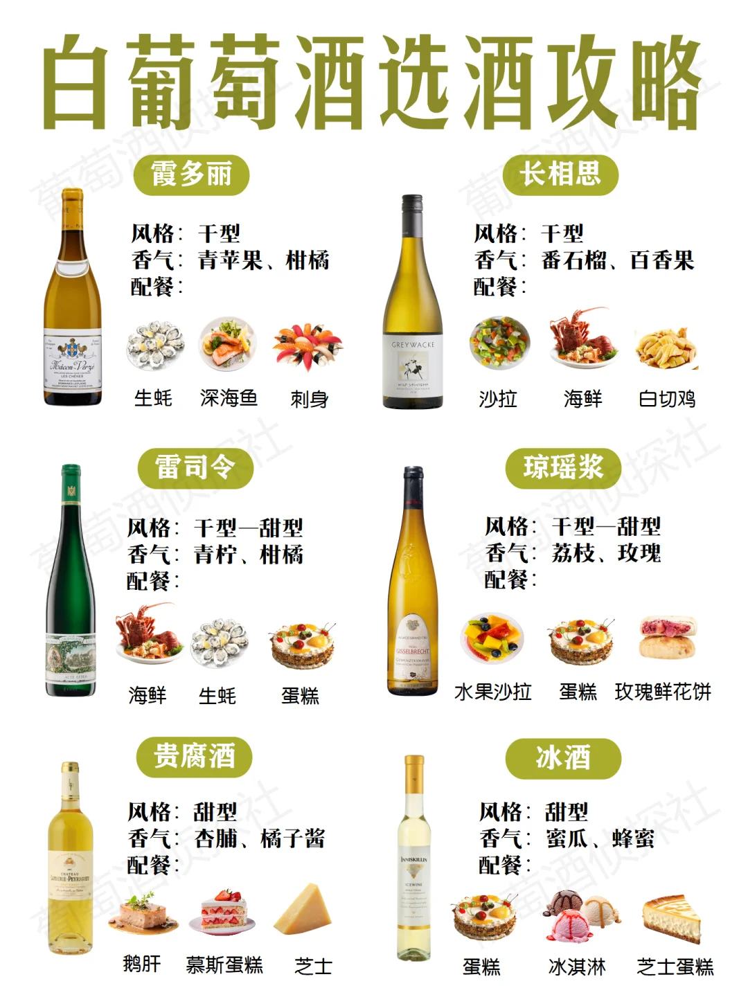 0踩雷❗手把手教你选白葡萄酒【收藏贴】