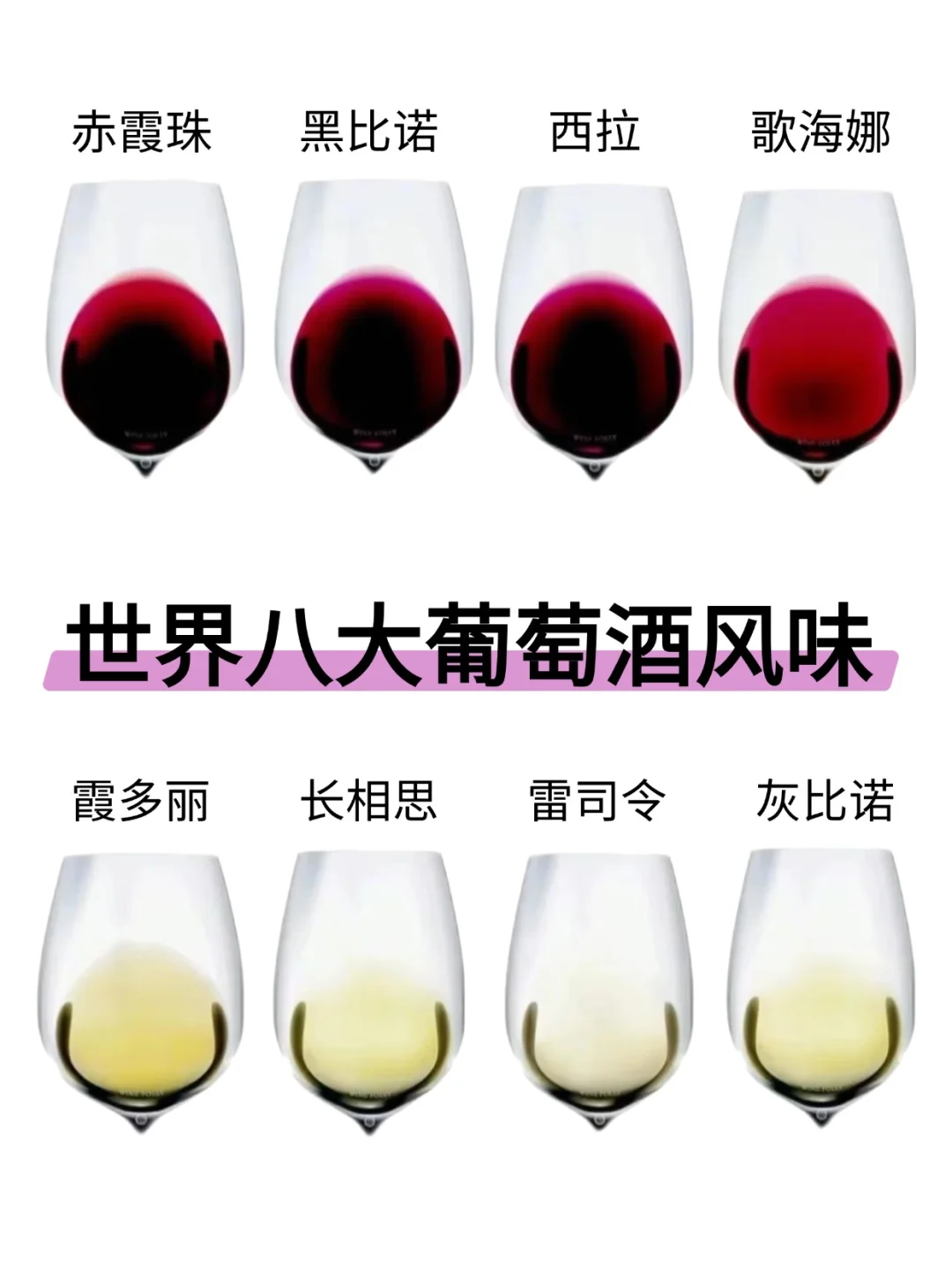 世界八大葡萄酒风味?3分钟迅速了解
