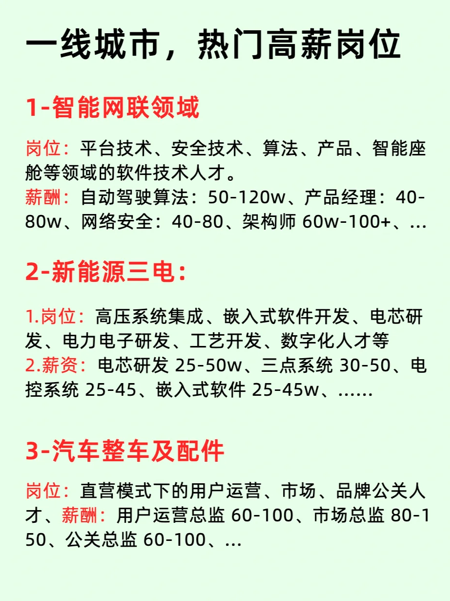 新能源汽车产业链龙头企业及行业薪酬分析