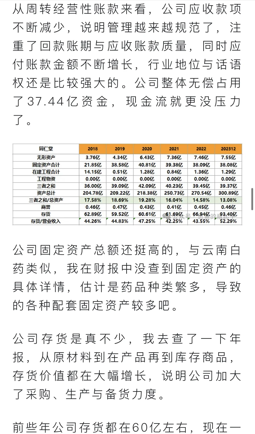 「同仁堂」中药老字号的估值探讨