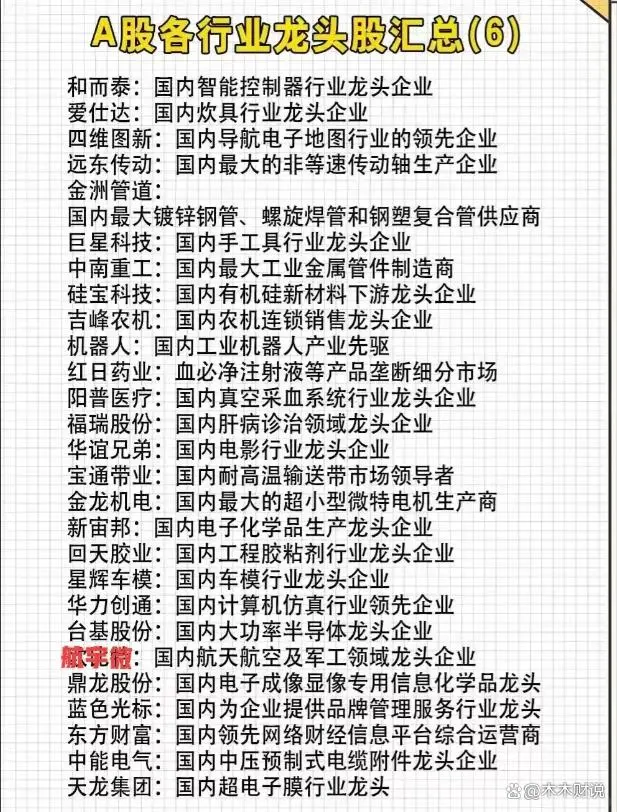 A股各行业龙头股汇总