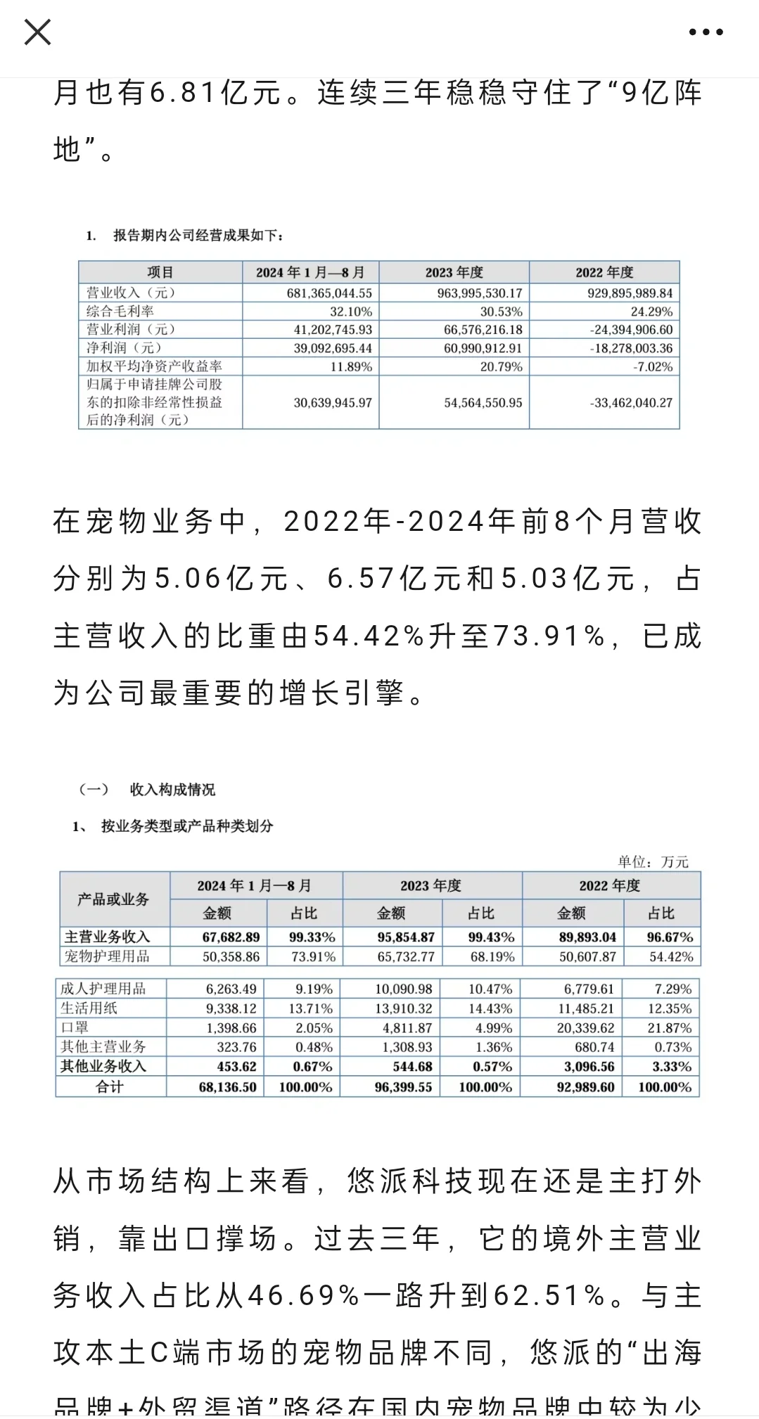 重磅！宠物行业又一家企业“上市”！！