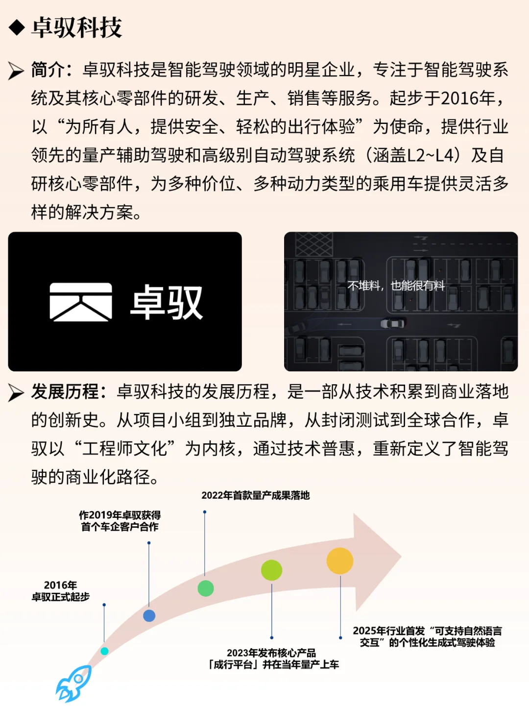 一天吃透一家风口企业 NO.1 卓驭科技