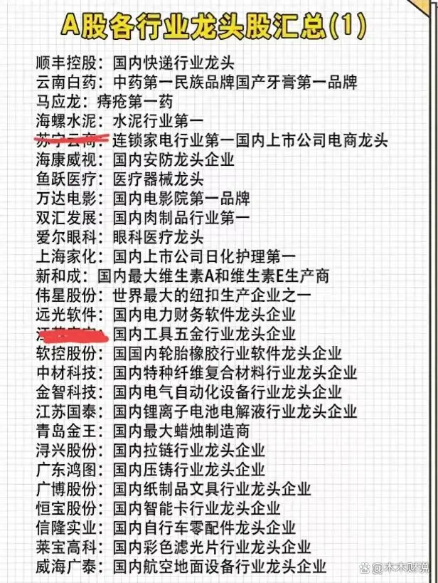 A股各行业龙头股汇总