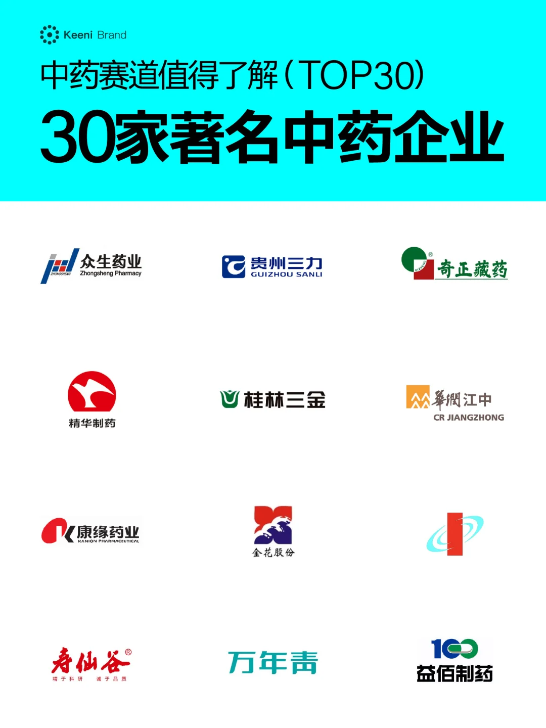 ???30家著名中药企业