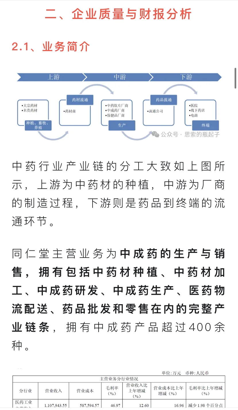 「同仁堂」中药老字号的估值探讨