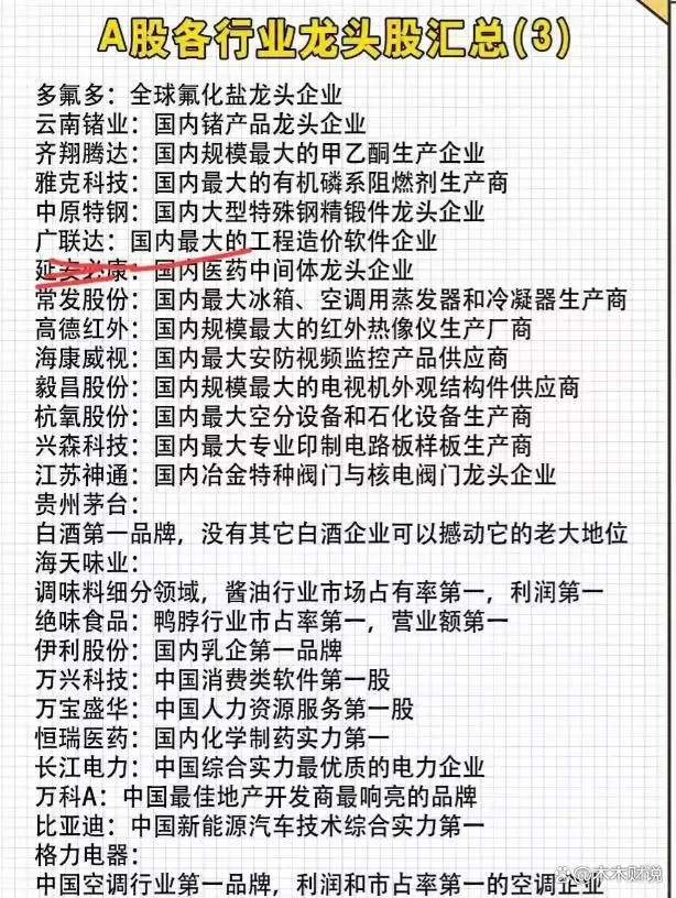 A股各行业龙头股汇总