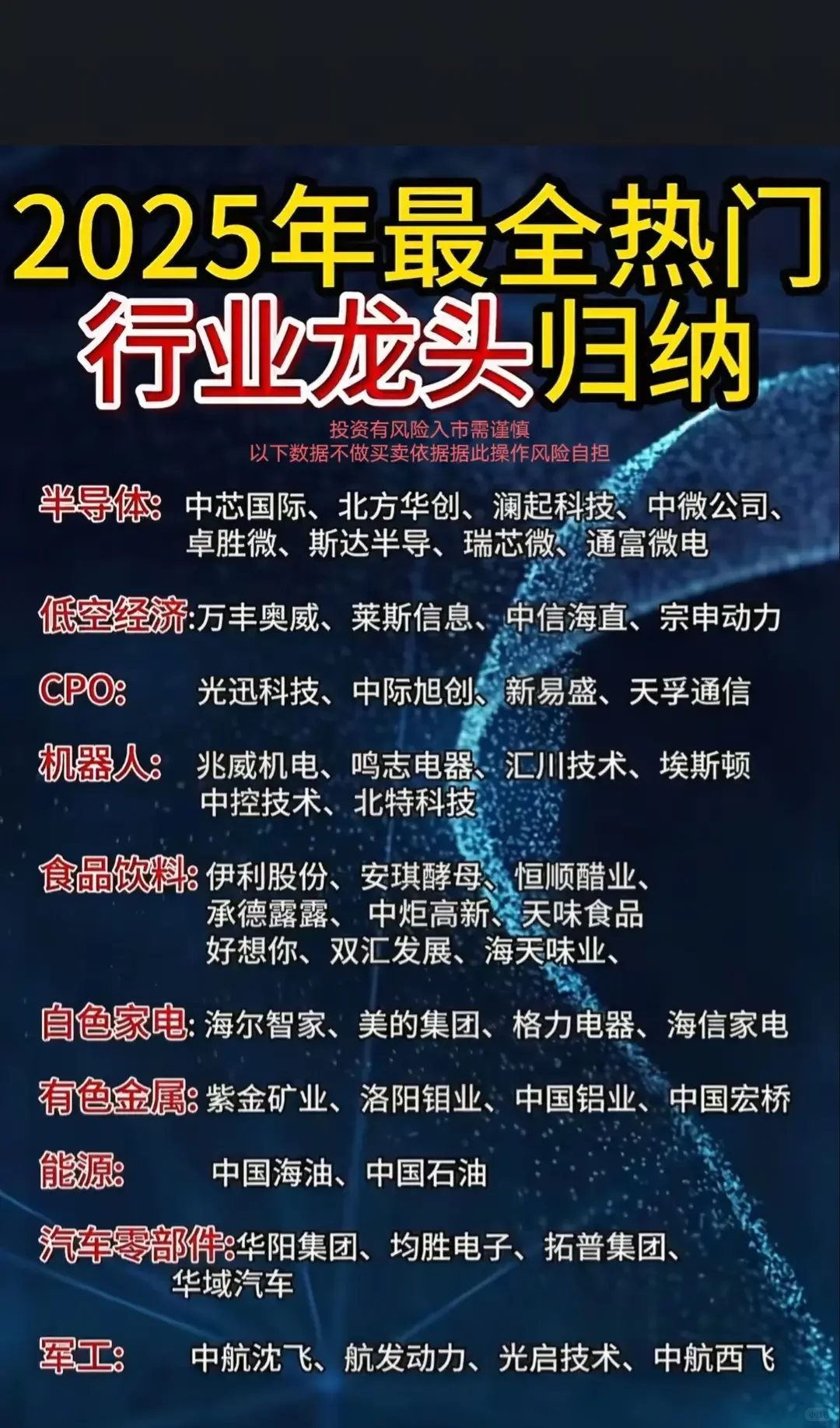 2025热门行业龙头归纳