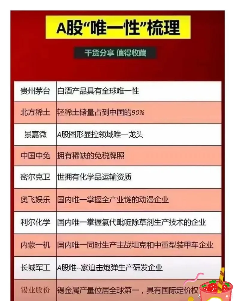 真香！A股唯一的企业梳理