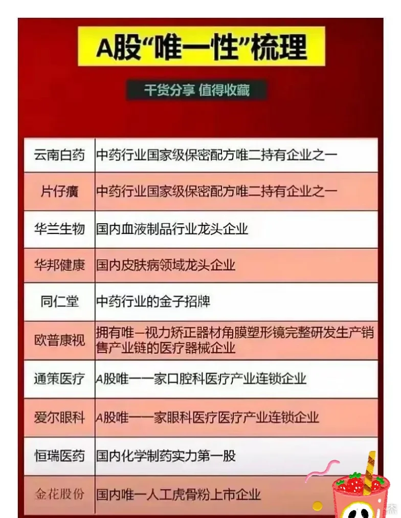真香！A股唯一的企业梳理