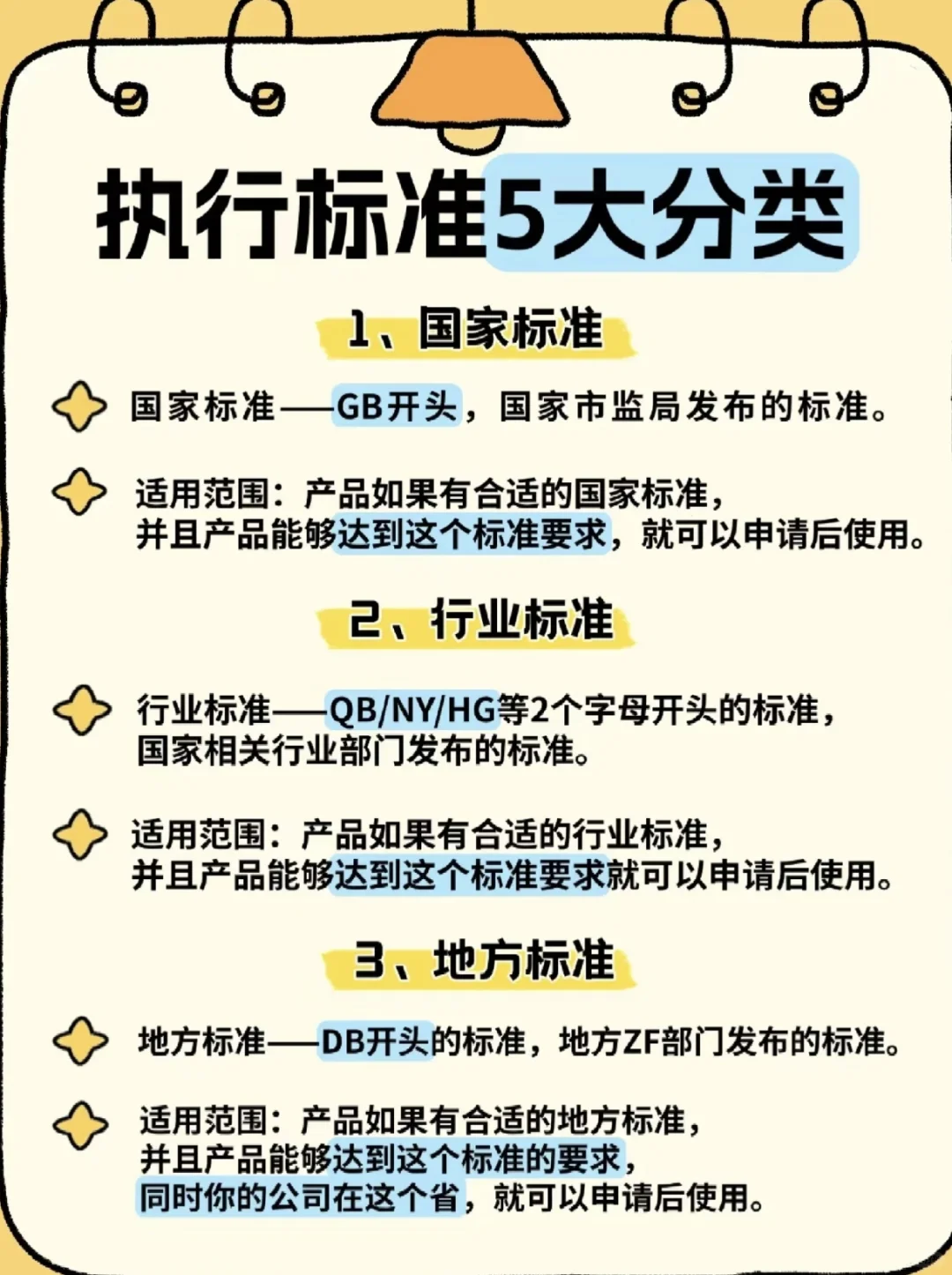 十大好处！企业参与标准编制