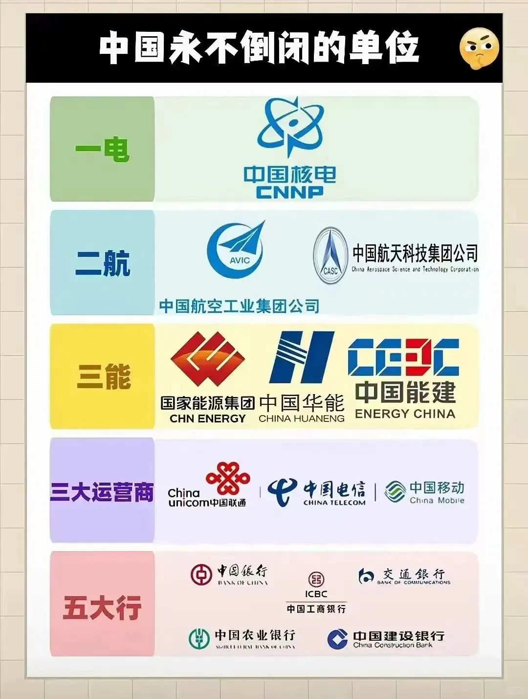 中国永不倒闭的“12345”企业