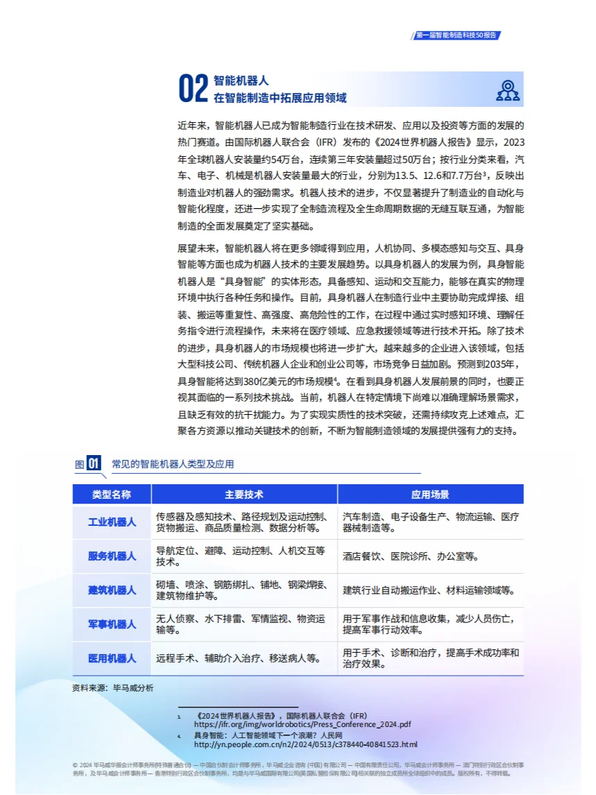 第一届领先智能制造科技50榜单报告