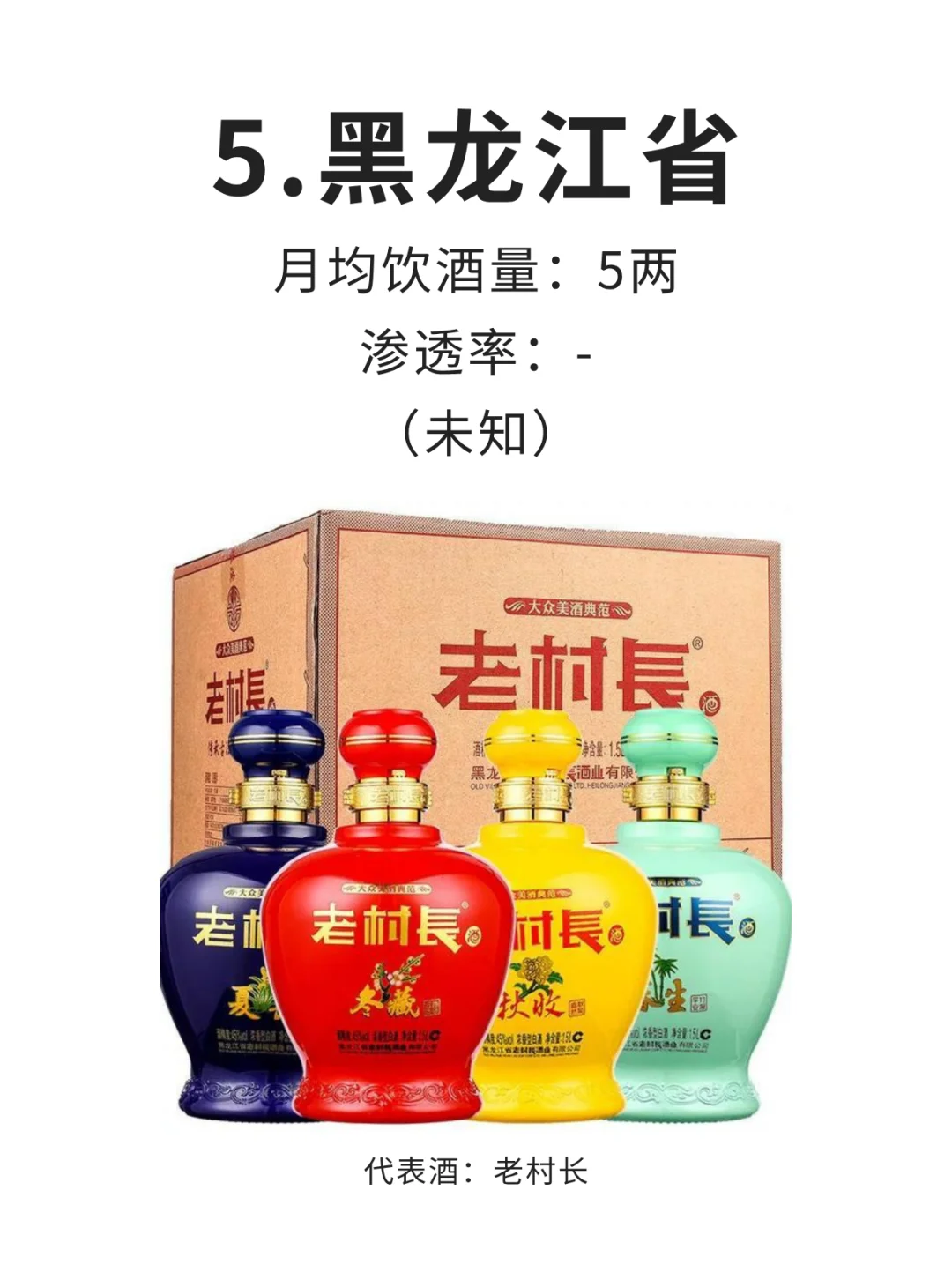 各省名酒汇总！最能喝酒的省份竟然是？