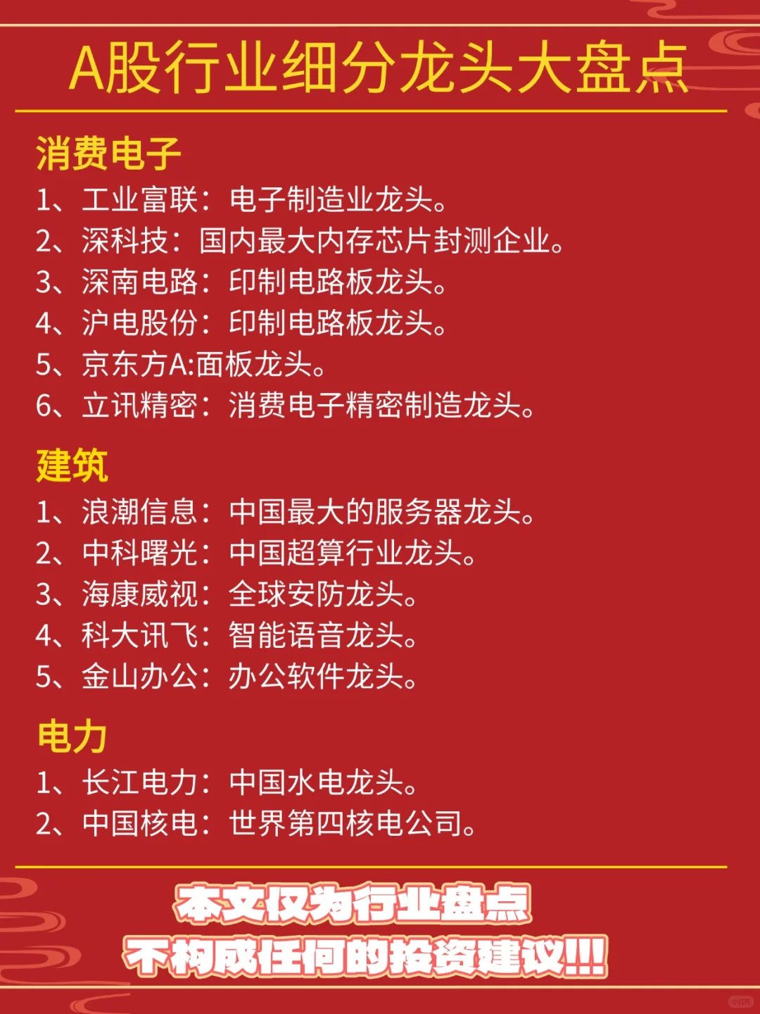 A股各行业细分龙头盘点