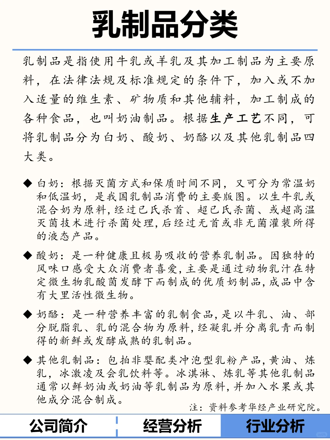一文了解：伊利股份，乳制品龙头企业。