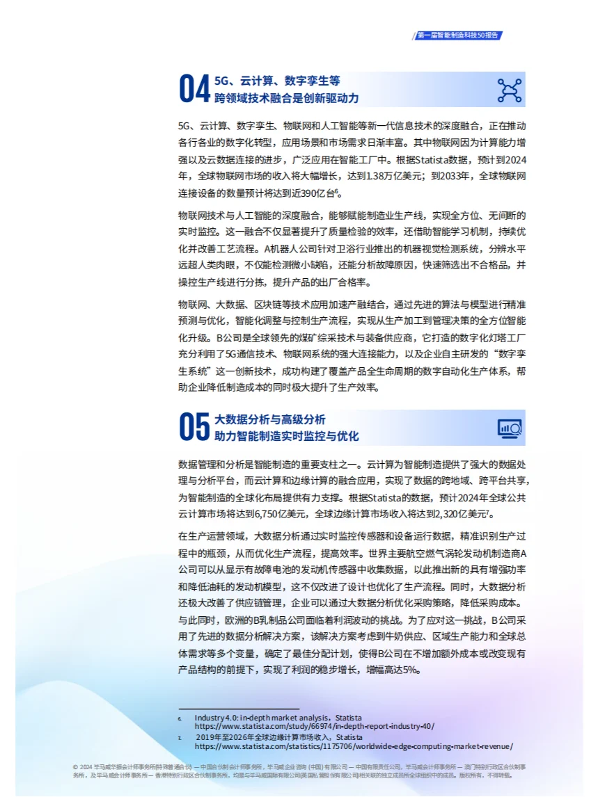 第一届领先智能制造科技50榜单报告