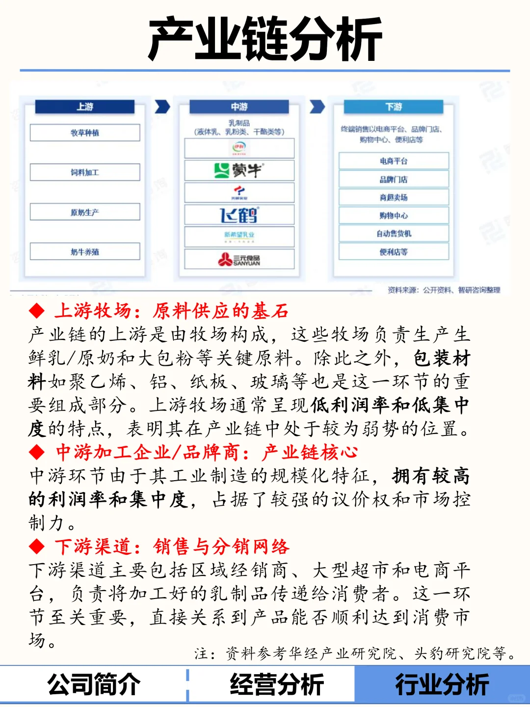 一文了解：伊利股份，乳制品龙头企业。