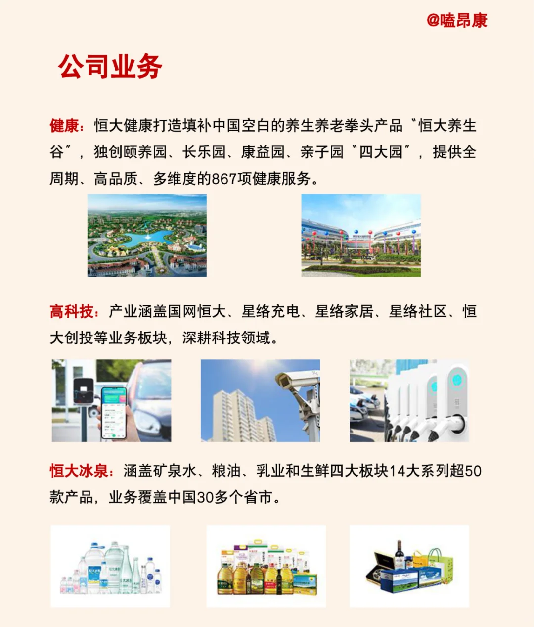 三分钟了解一家新公司——恒大集团