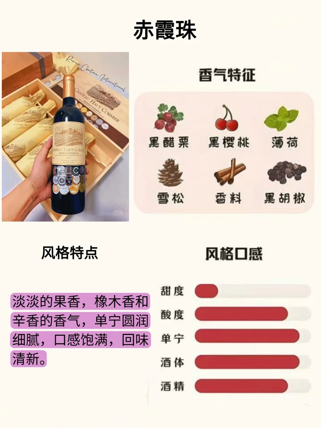 初学者也能懂，国际葡萄酒八大风味?