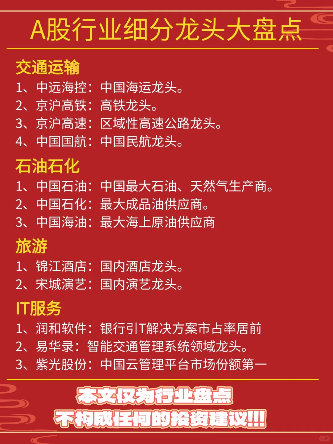 A股各行业细分龙头盘点