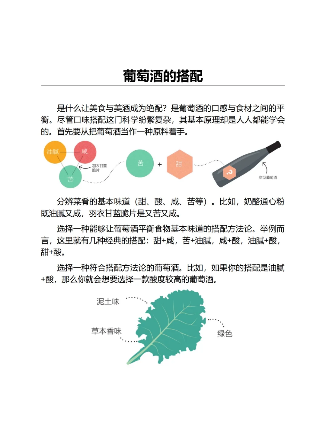 葡萄酒食物搭配宝典：从踩雷到封神，全靠这篇