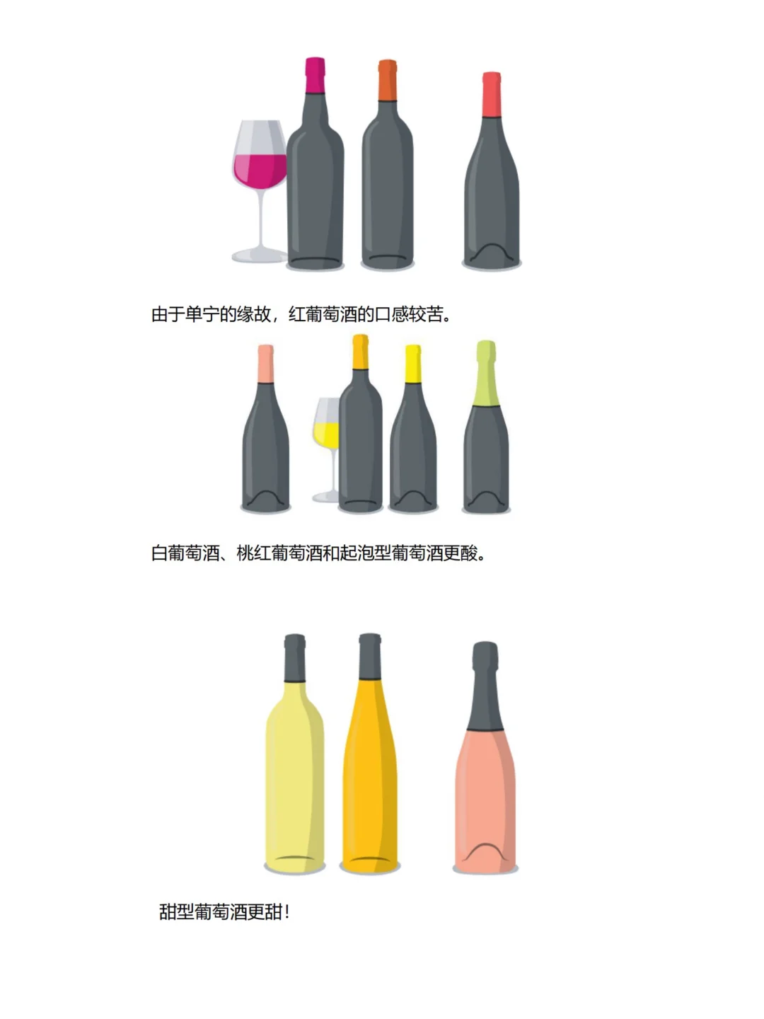 葡萄酒食物搭配宝典：从踩雷到封神，全靠这篇