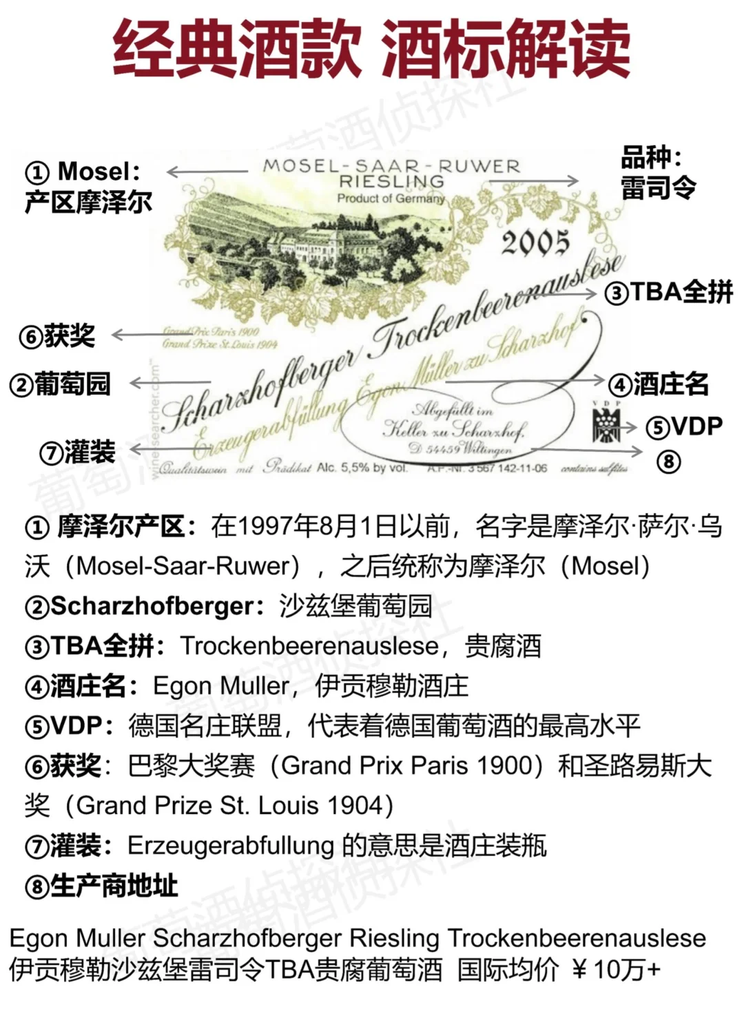 德国葡萄酒重点知识，轻松辨认酒标选好酒！