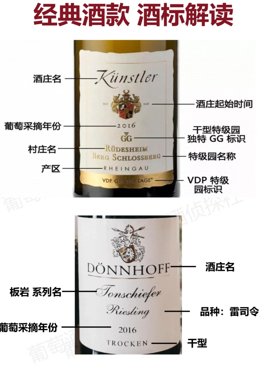 德国葡萄酒重点知识，轻松辨认酒标选好酒！