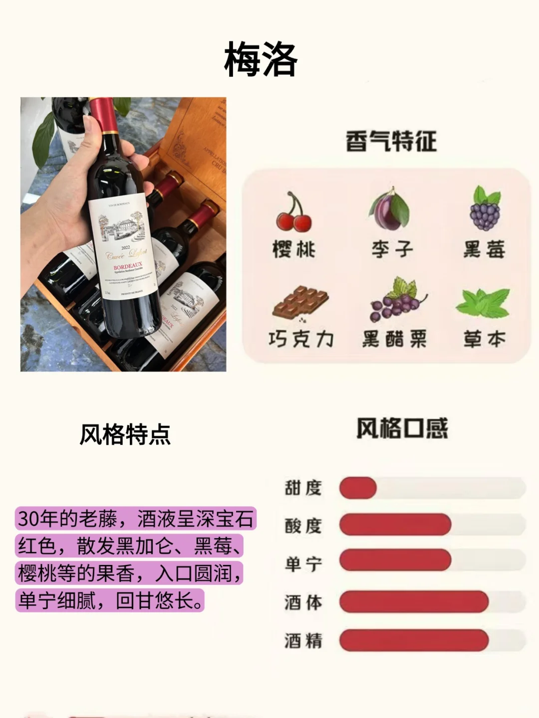 红葡萄酒六大风味?