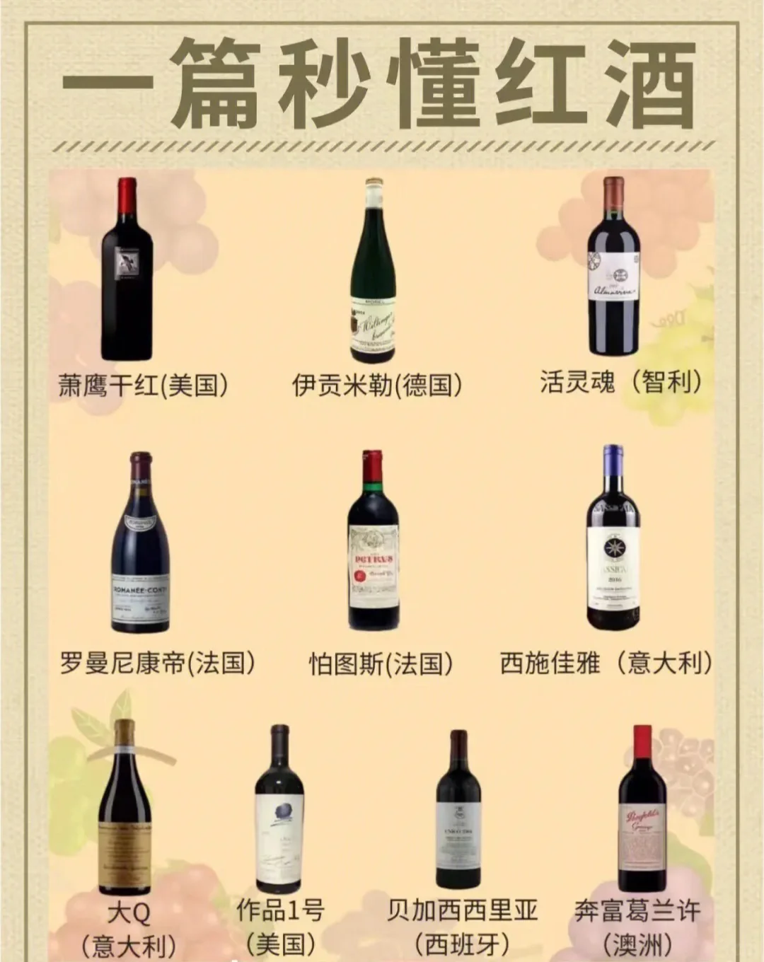 新手入门，好酒知识