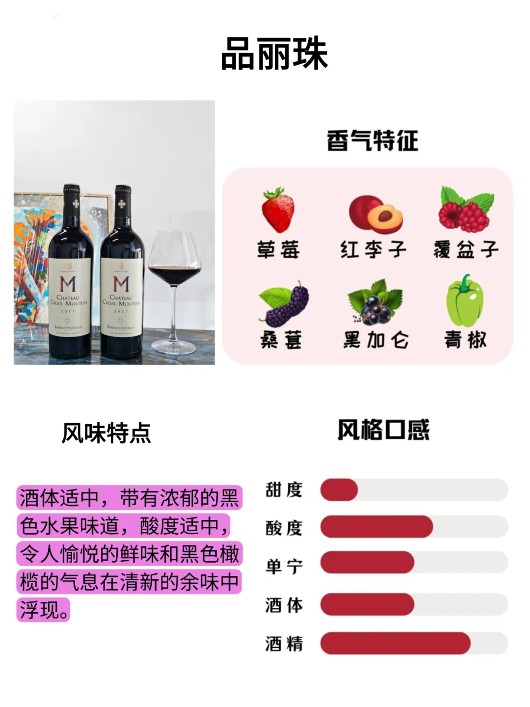 红葡萄酒六大风味?