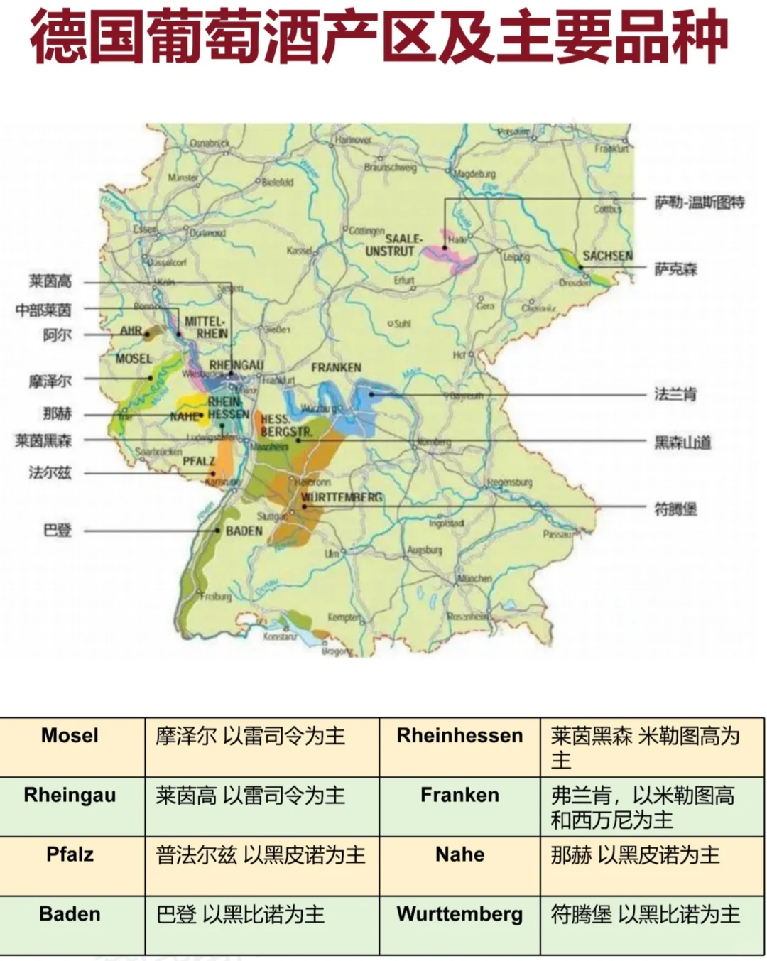 德国葡萄酒重点知识，轻松辨认酒标选好酒！