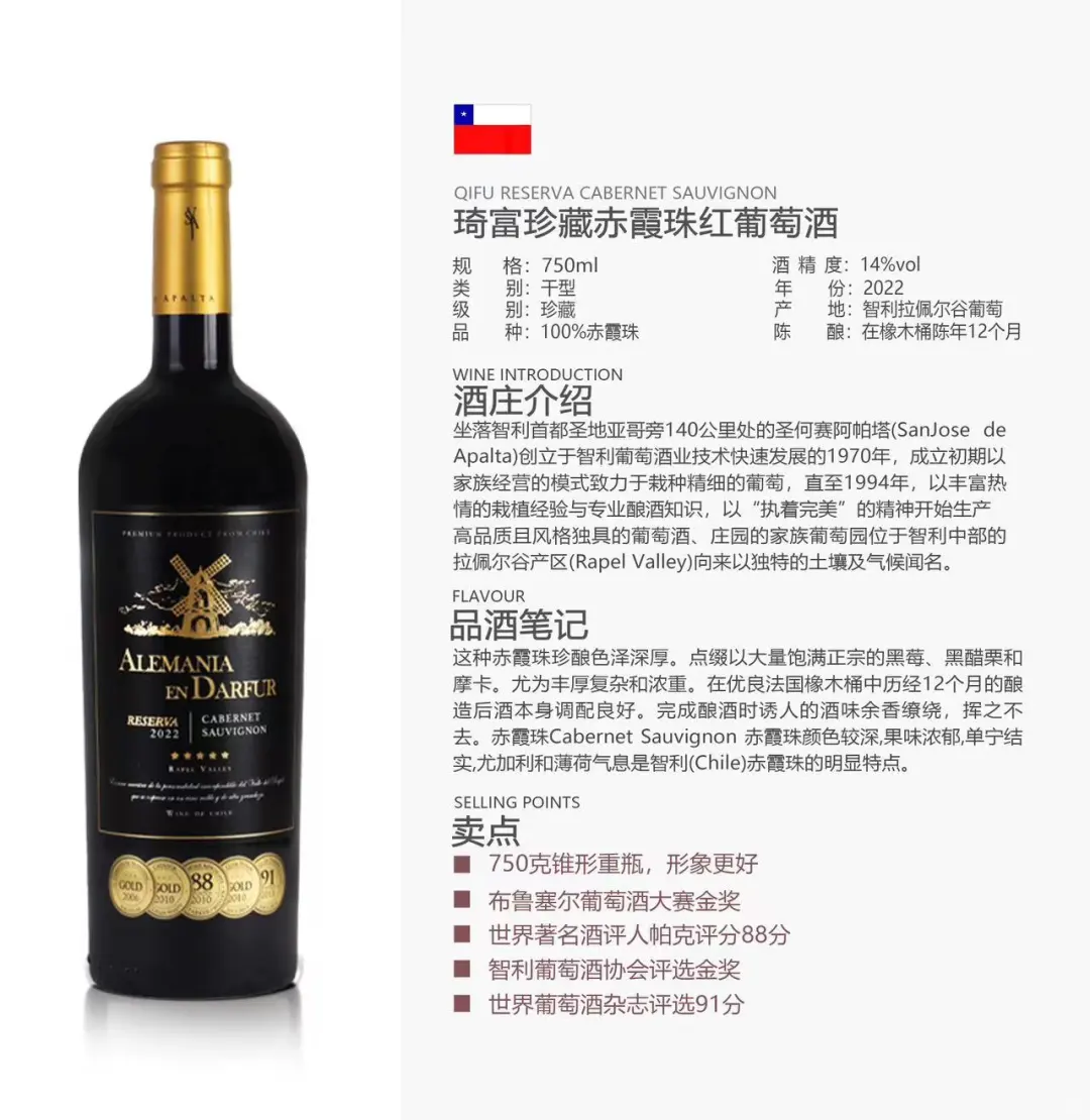 微醺时刻 | 红酒治愈指南✨