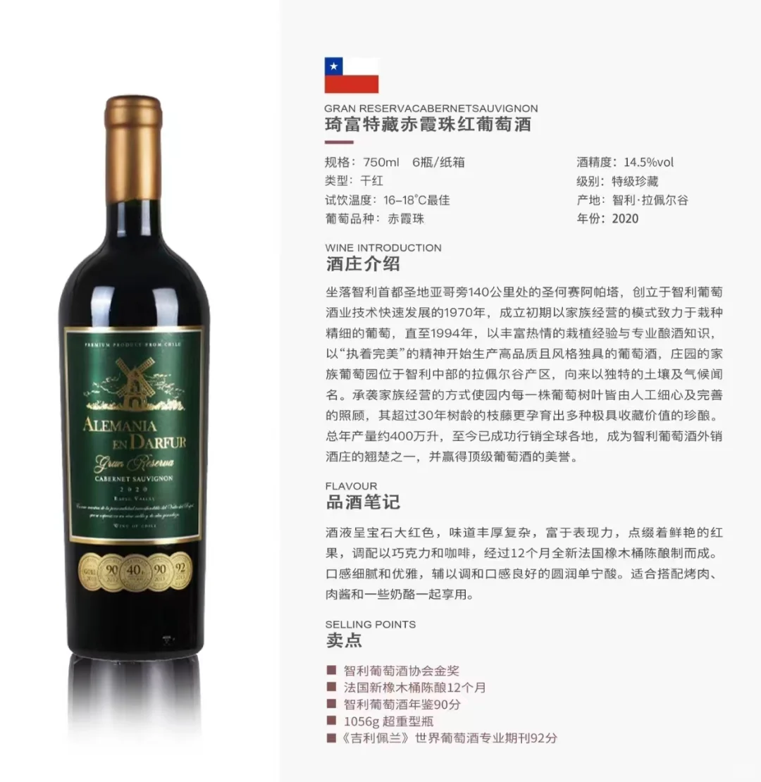 微醺时刻 | 红酒治愈指南✨