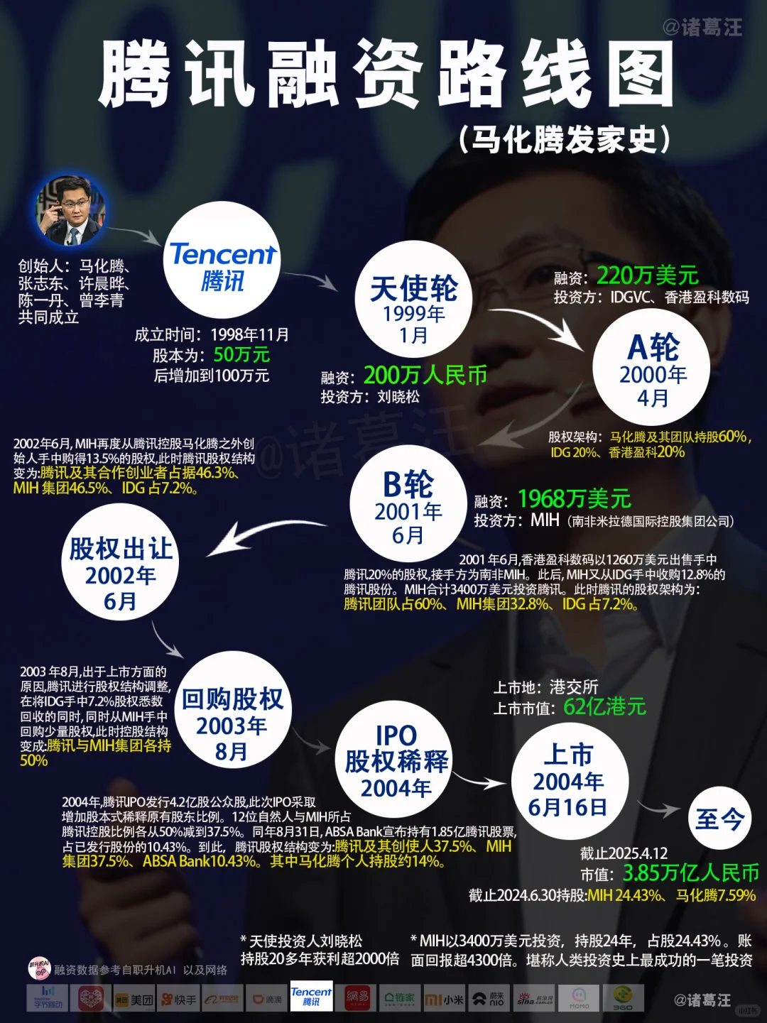 中国企业到底有多赚钱?终于整明白了!